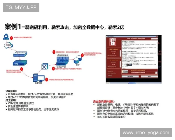 探索168体育全站登录的最新安全技术保障用户账户信息安全 探索168体育全站登录的最新安全技术保障用户账户信息安全