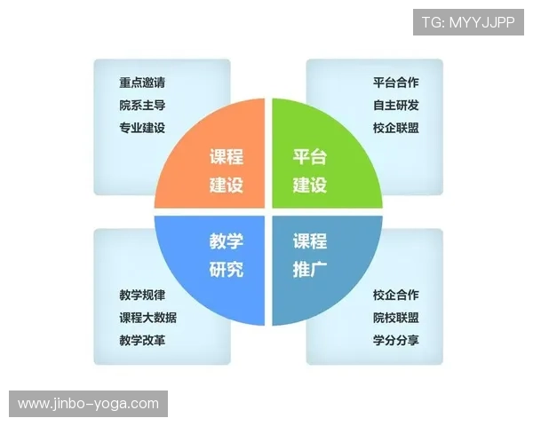 深入分析开云官方在线登陆入口，如何最大化利用平台资源