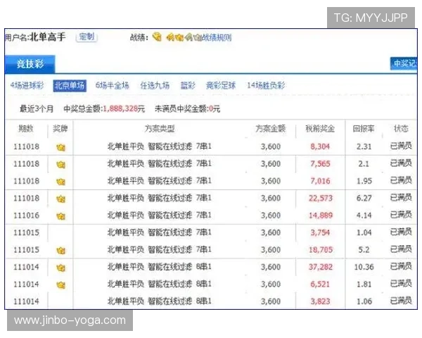 开云彩票多种投注方式全面解析，满足不同玩家的多样化需求